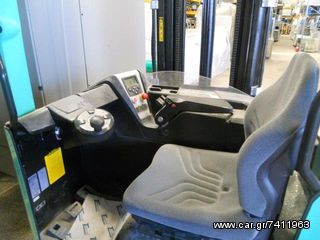 Mitsubishi 2007 RB16NH-thumb-6