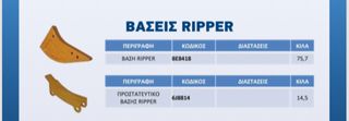 RIPPER ΒΑΣΕΙΣ ΠΡΟΣΤΑΤΕΥΤΙΚΑ -thumb-1