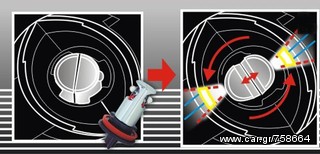 LED ΓIA BMW E92 Χ5 Χ6 7ΝΕΟ Ε60ΝΕΟ Ε90ΝΕΟ ΜΕΤΑΤΡΕΠΕΙ ΤΑ ANGEL EYES SE ΛΕΥΚΟ!!!