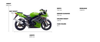Euromotors 2018 Chief 250RR-thumb-11