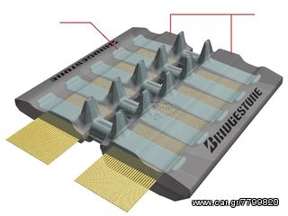 BRIDGESTONE TRI-TECH 400X72X72,5 RUBBER TRACKS - ΕΛΑΣΤΙΚΕΣ ΕΡΠΥΣΤΡΙΕΣ. ΚΟΡΥΦΑΙΑ ΠΟΙΟΤΗΤΑ & ΤΕΧΝΟΛΟΓΙΑ. CAT 304/305-thumb-16