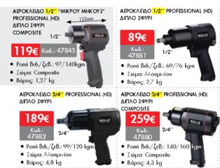 Bulle Professional 1/2" 140kgm-thumb-4
