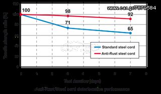 JCB MINI EXCAVATOR 230Χ31Χ96 JS RUBBER TRACK 801 SERIES- JCB ΕΛΑΣΤΙΚH ΕΡΠΥΣΤΡΙΑ-thumb-5