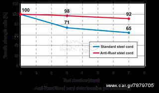 KOMATSU MINI EXCAVATOR 230Χ31Χ96 JS RUBBER TRACK PC1 SERIES- KOMATSU ΕΛΑΣΤΙΚH ΕΡΠΥΣΤΡΙΑ-thumb-8