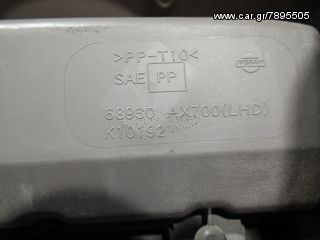 KONΣΟΛΕΣ NISSAN-thumb-2