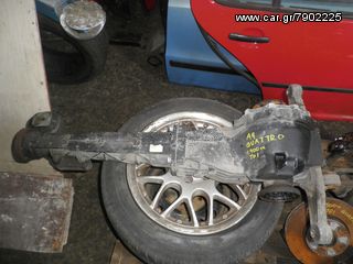 AUDI A4 95-00 QUATTRO 1900 DTI  4X4 KOLLIAS  MOTOR