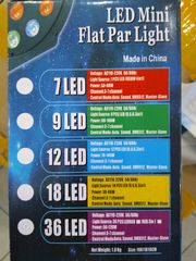 ΡΟΜΠΟΤΙΚΑ LED-thumb-14