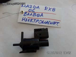 ΒΑΛΒΙΔΑ ΗΛΕΚΤΡΟΜΑΓΝΗΤΙΚΗ MAZDA RX8 06-