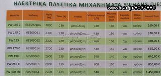 Πλυστικα μηχανηματα -thumb-2