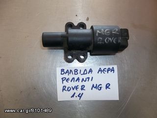 ΒΑΛΒΙΔΑ ΑΕΡΑ ΡΕΛΑΝΤΙ ROVER MGR 1.4 01-