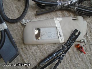 ΔΕΞΙΑ ΠΟΡΤΑ BMW E36 COUPE -thumb-32