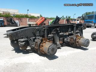 τραπεζι,διπλα διαφορικα ACTROS