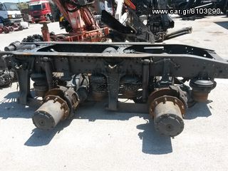 τραπεζι,διπλα διαφορικα ACTROS-thumb-2