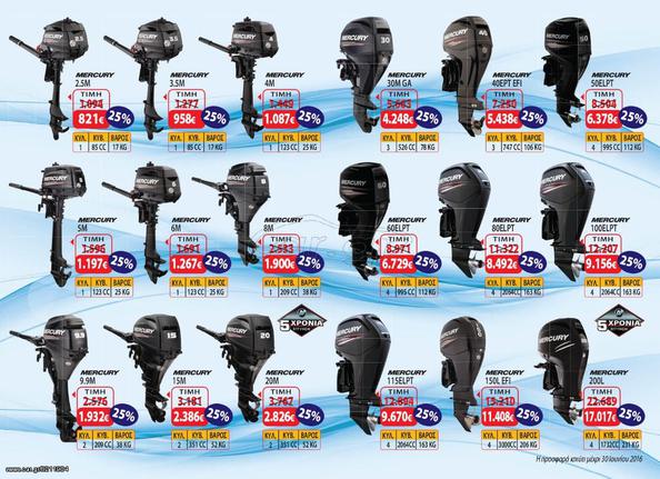 MERCURY CC 2,5ccM 3,5ccM 4ccM 5Μcc 6Μcc 8Mcc 9.9M 15Mcc20Mcc