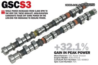 Εκκεντροφοροι Gsc S3 power Division Evo 8