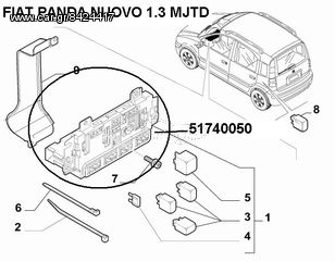 FIAT PANDA NUOVO 1.3 MJTD ΣΕΤ ΕΓΚΕΦΑΛΟΣ 51758203 BODY 51740050 ΚΛΕΙΔΙΑ