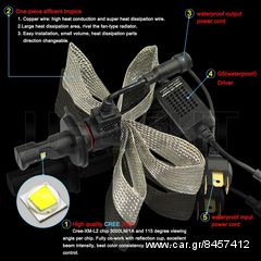 H7/H4 6.500k 12/24V 25W 2.500lm ΛΑΜΠΑ LED ΚΙΤ 1ΤΕΜ.