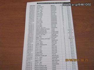 ΕΛΑΣΤΙΚΑ  ΠΡΟΣΦΟΡΑ  ΜΕ ΠΑΛΑΙΑ DOT 2014-thumb-1