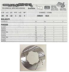 ΔΙΣΚΟΠΛΑΚΑ MALAGUTI/PIAGGIO (MOTORQUALITY-BREMBO)-thumb-1