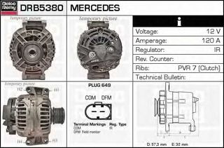 Πωλείται  ΔΥΝΑΜΟΣ Mercedes-Benz C 180- C 200