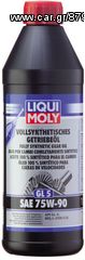 ΒΑΛΒΟΛΙΝΗ FULLY SYNTHETIC GEAR OIL75W-90 1LT