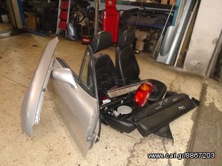 ΣΗΜΑΤΑ ΚΑΠΩ ΕΜΠΡΟΣ  MAZDA MX5 -thumb-11
