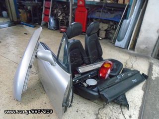 ΣΗΜΑΤΑ ΚΑΠΩ ΕΜΠΡΟΣ  MAZDA MX5 -thumb-12
