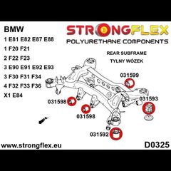 Σινεμπλόκ Πολυουρεθάνης Strongflex πλήρες κιτ BMW 1,3 - E81 E82 E87 E88,E90 E91 E92 E93 / - 31 Τμχ. - (036215B)-thumb-3