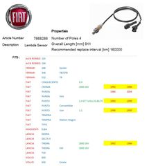 AIΣΘHTHPIO Λ ALFA ROMEO 155-164/FERRARI 348-512/FIAT CINQUECENTO-CROMA-PANDA-PUNTO-TEMPRA-TIPO/INNOCENTI ELBA/LANCIA DEDRA-DELTA-THEMA/VOLVO 850 (FIAT)-thumb-1