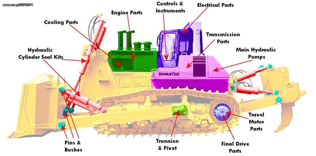 Μπουλντόζες Komatsu 2016 D155A-1