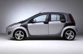 Μπάρες οροφής αλουμινίου ΕΡΜΗΣ GS3 110 cm για SMART FORFOUR