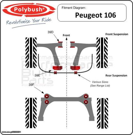 Polybush kit συνεμπλόκ πολυουρεθάνης για Peugeot 106
