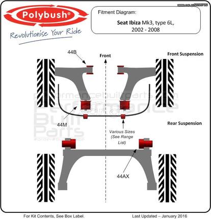 Polybush kit συνεμπλόκ πολυουρεθάνης για Seat ibiza (6L)