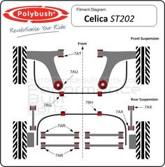 Polybush kit συνεμπλόκ πολυουρεθάνης για Toyota Celica (AT200, ST202)