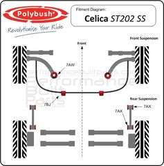 Polybush kit συνεμπλόκ πολυουρεθάνης για Toyota Celica (ST202 superstrut)