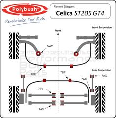 Polybush kit συνεμπλόκ πολυουρεθάνης για Toyota Celica GT4 (ST205 superstrut)