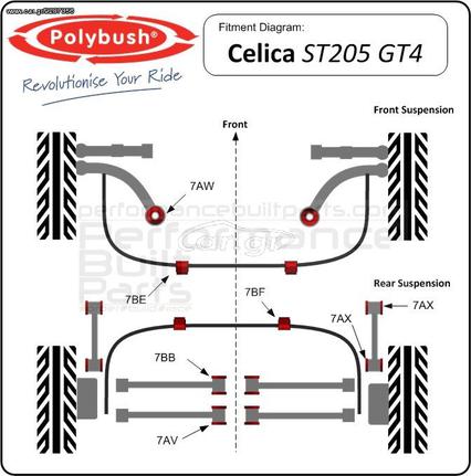 Polybush kit συνεμπλόκ πολυουρεθάνης για Toyota Celica GT4 (ST205 superstrut)