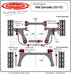 Polybush kit συνεμπλόκ πολυουρεθάνης για VW Corrado