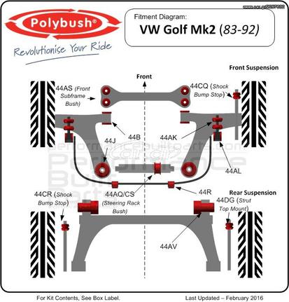 Polybush kit συνεμπλόκ πολυουρεθάνης για VW Golf 2