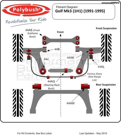 Polybush kit συνεμπλόκ πολυουρεθάνης για VW Golf 3