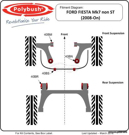 Polybush kit συνεμπλόκ πολυουρεθάνης για Ford Fiesta mk7 (όχι ST)