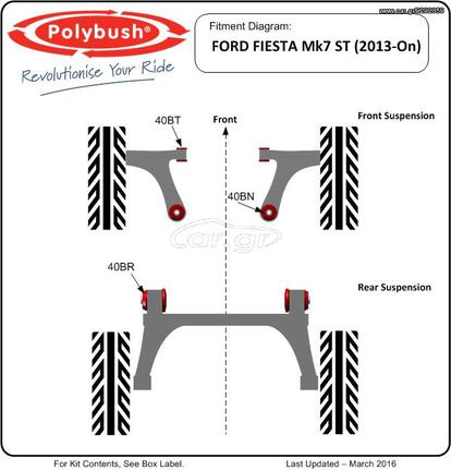 Polybush kit συνεμπλόκ πολυουρεθάνης για Ford Fiesta ST mk7