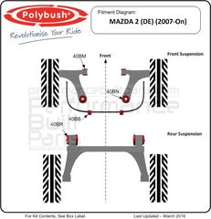 Polybush kit συνεμπλόκ πολυουρεθάνης για Mazda 2 (DE)