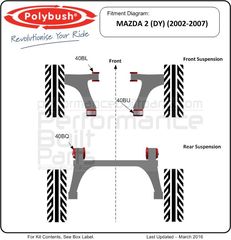 Polybush kit συνεμπλόκ πολυουρεθάνης για Mazda 2 (DY)