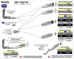 ΛΑΙΜΟΙ ΕΞΑΤΜΙΣΕΩΝ ARROW HONDA CBR1000RR 2008-2011