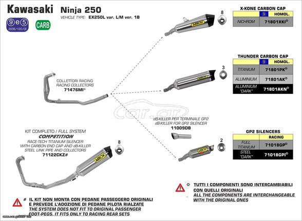 ΛΑΙΜΟΙ ΕΞΑΤΜΙΣΗΣ ARROW KAWASAKI NINJA 250/300