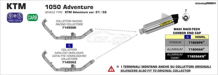 ΛΑΙΜΟΙ ΕΞΑΤΜΙΣΕΩΝ ARROW KTM SUPER ADVENTURE 1050/1190/1290