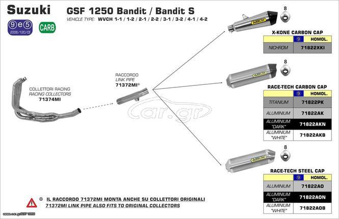 ΛΑΙΜΟΙ ΕΞΑΤΜΙΣΕΩΝ ARROW SUZUKI GSF 1250 BANDIT