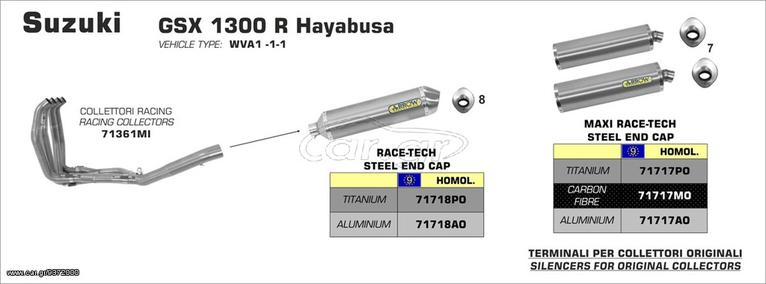 ΟΛΟΣΩΜΗ ΕΞΑΤΜΙΣΗ ARROW SUZUKI GSX-R 1300 HAYABUSA 1999-2007