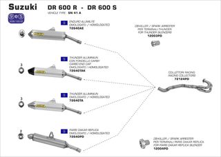 ΟΛΟΣΩΜΕΣ ΕΞΑΤΜΙΣΕΙΣ Η' ΤΕΛΙΚΑ ARROW SUZUKI DR600 R/S